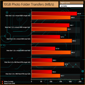 10gb-photo-folder-comp