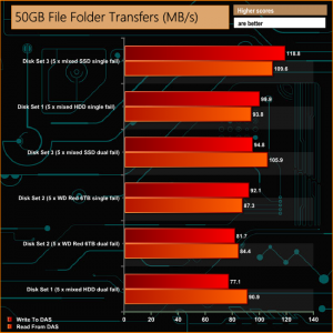 50gb-file-folder-comp