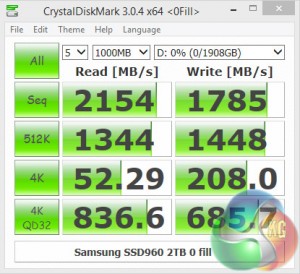 cdm-0-fill