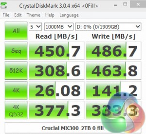 cdm-0-fill