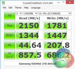 cdm-default