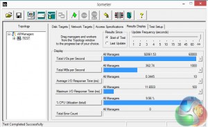 iometer-ran-read