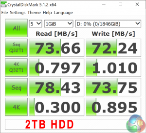 hdd