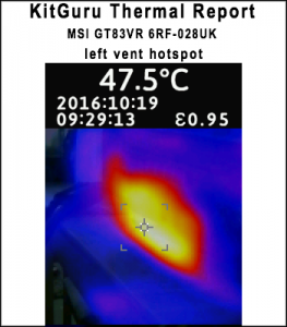 left-vent-hotspot