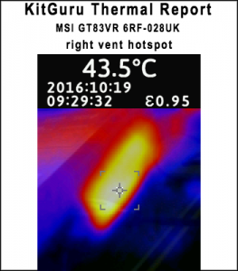 right-vent-hotspot