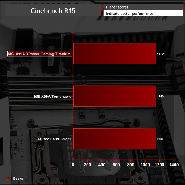 msi_x99a_xpower_titanium_g_cine