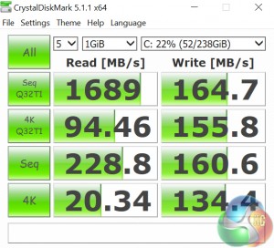 ssdcrystal