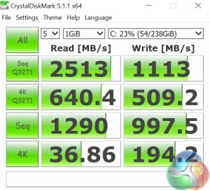 m2-crystal