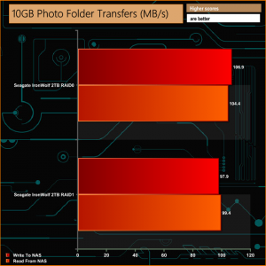 10gb-photo-folder