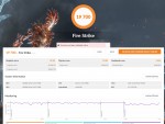 3d-mark-fire-strike