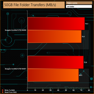 50gb-file-folder