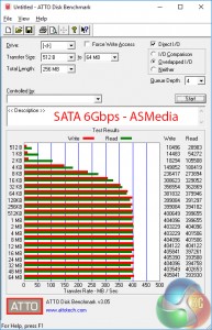 asm-sata