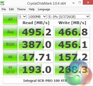 cdm-default
