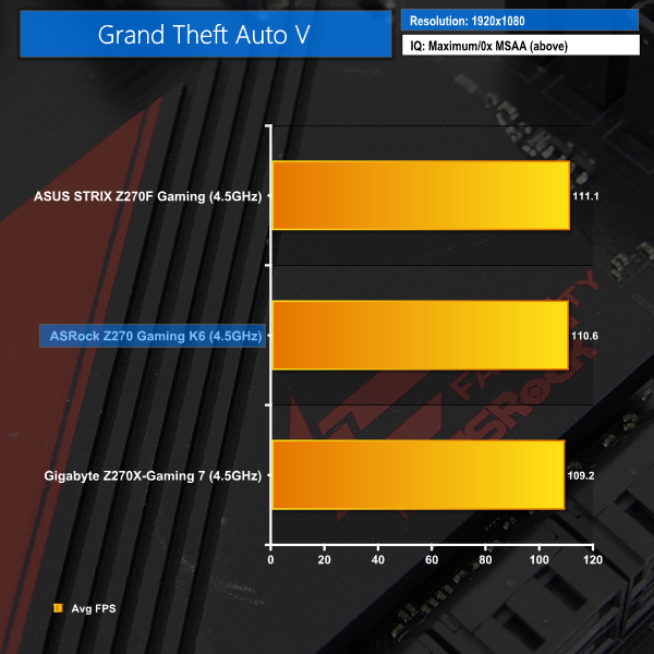 gta-v