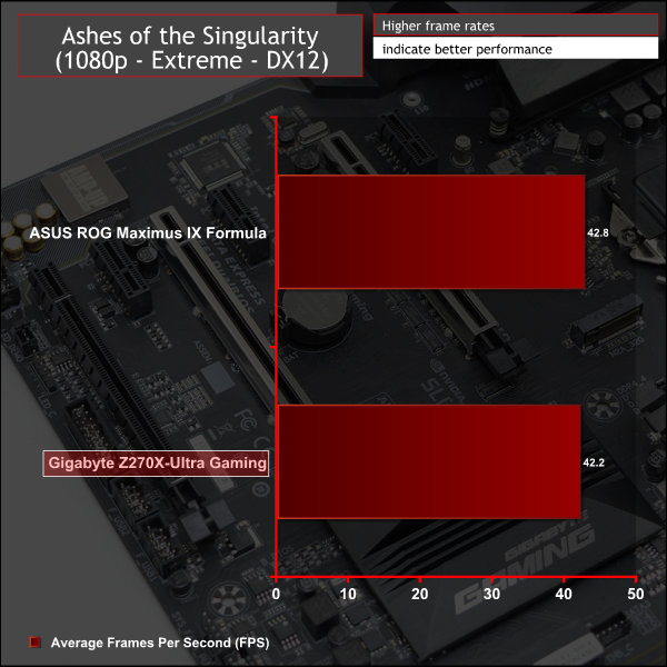 gigabyte_z270x_ultra_gaming_g_aots