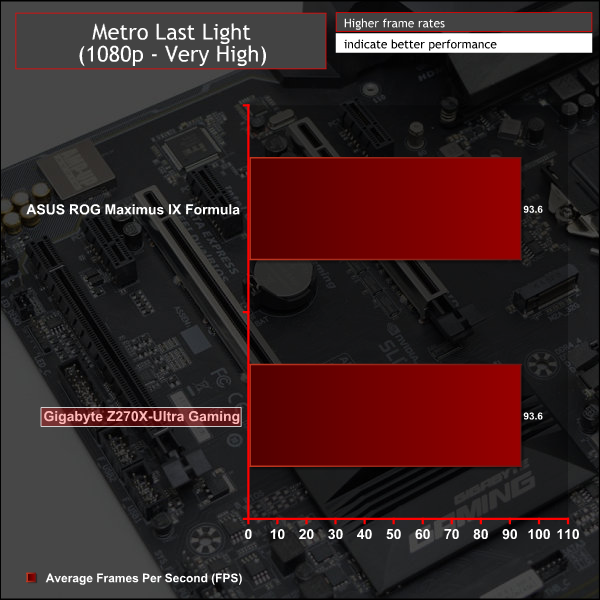 gigabyte_z270x_ultra_gaming_g_mll