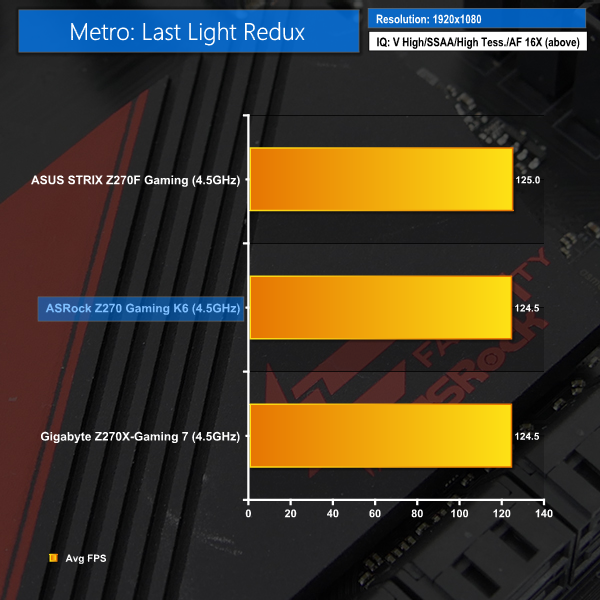 metro