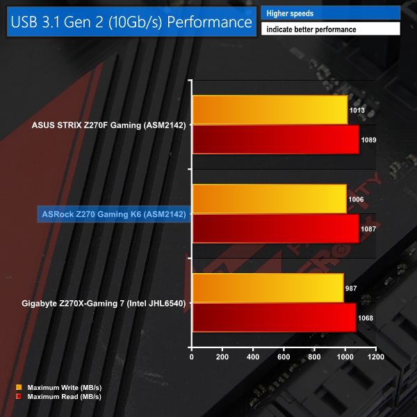 usb-3_1