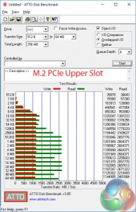 m_2-upper