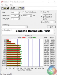 attohdd