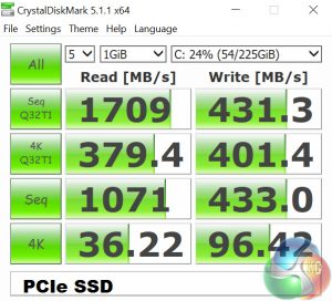 crystalssd