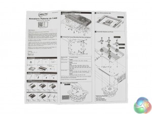 manual