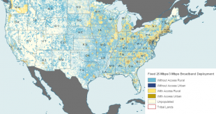 FCC BB deployment