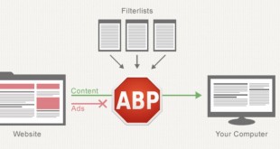 AdBlock-Plus