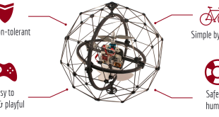 Gimball