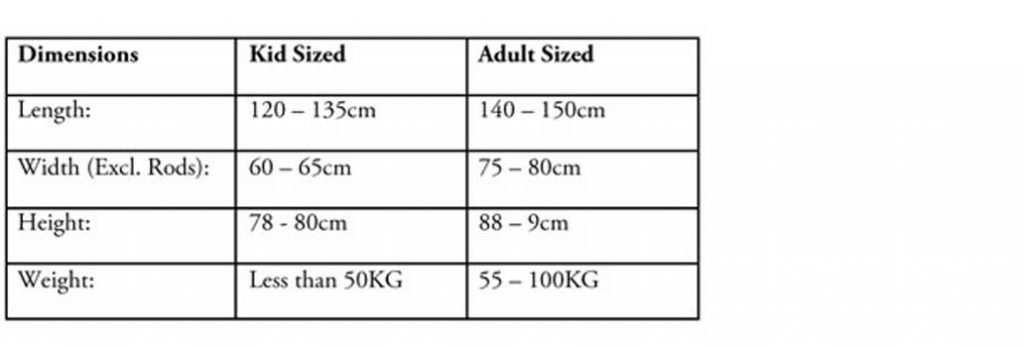 foosball_guide_chart