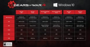 GOW4_PC_Specs-1200x675-e1471440978353.jpg