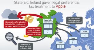 appletaxdodge.jpg