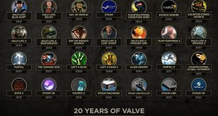 valvehistory.jpg