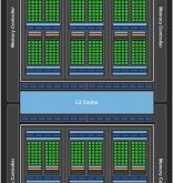 GTX-1050-Ti-Block-Diagram-156x300.jpg