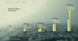 assassinscreedunityhelixcredits-e1480003325955.jpg