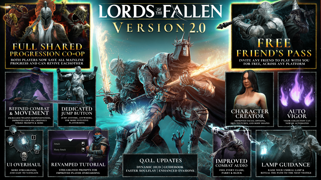 Lords of the Fallen update