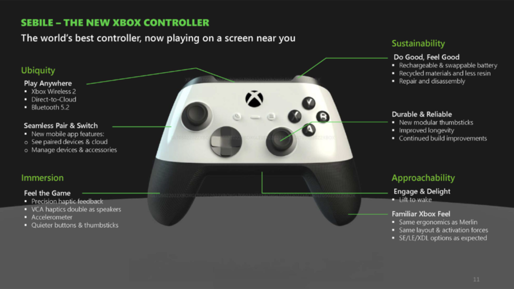 Xbox controllers