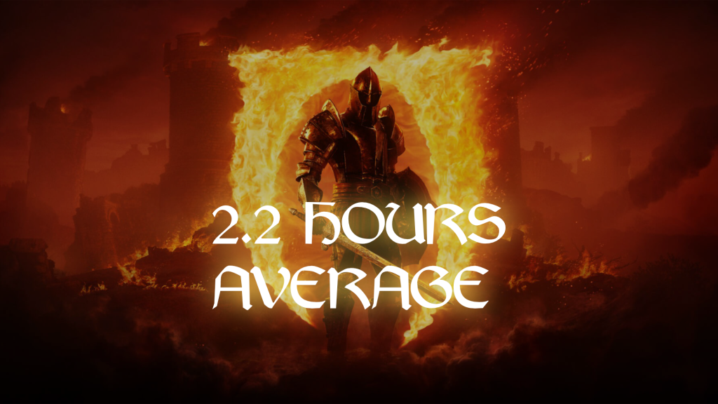 Oblivion Game Pass