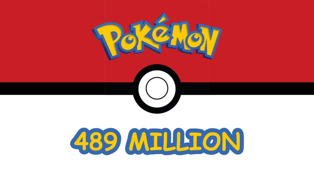 Pokémon Franchise