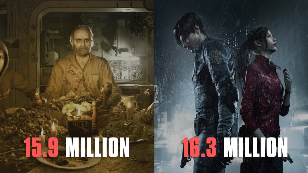 Resident Evil Capcom