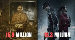 Resident Evil Capcom